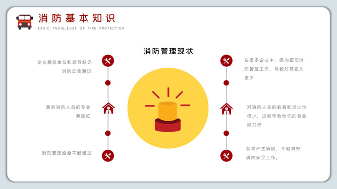 假期消防远离火灾PPT模板
