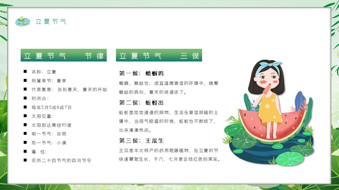 孩子立夏节气介绍PPT模板
