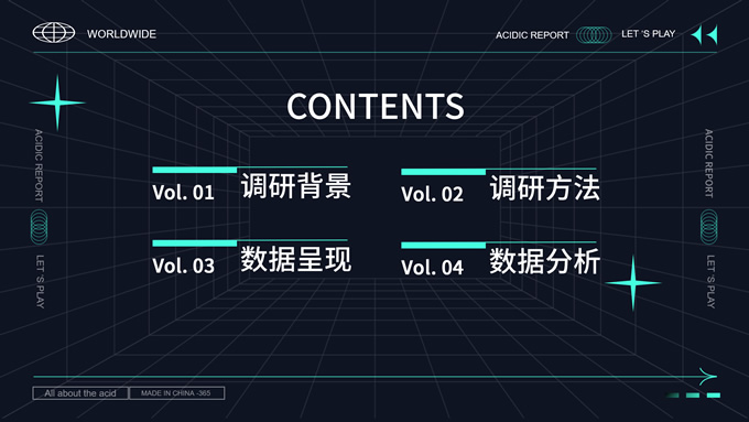 潮流酸性风调研报告书