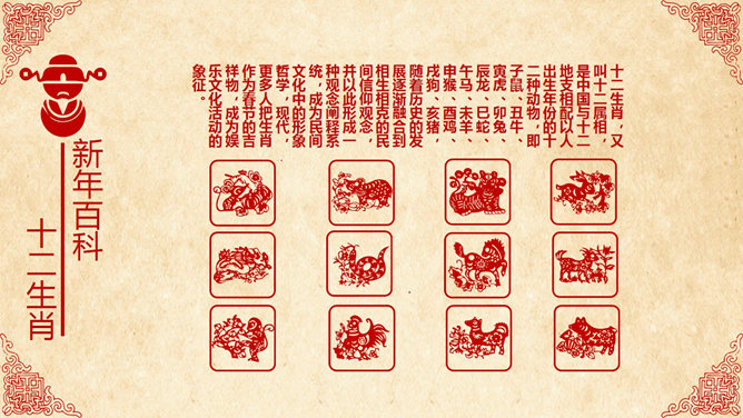 精美喜庆新年春节PPT模板