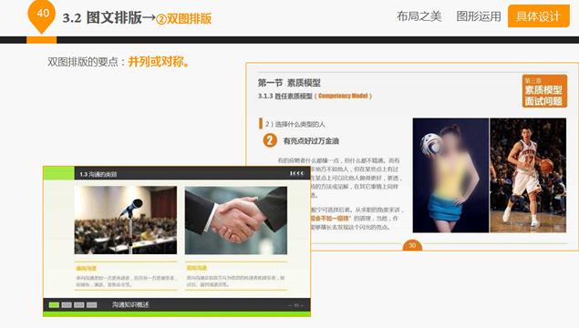 PPT排版技巧PPT设计教程