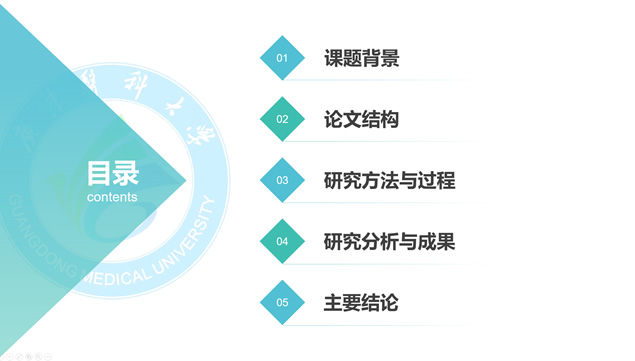 广东医科大学论文答辩PPT模板