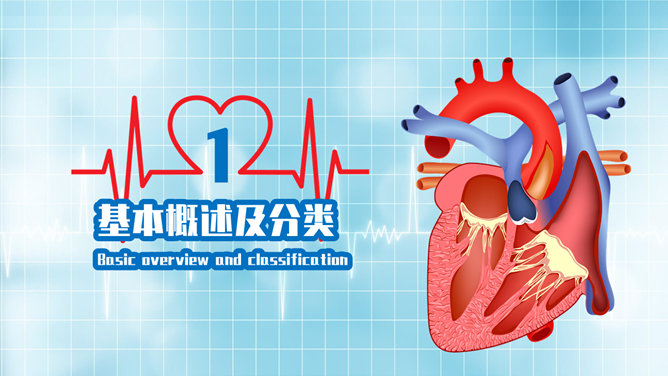 心脏病治疗与护理PPT模板