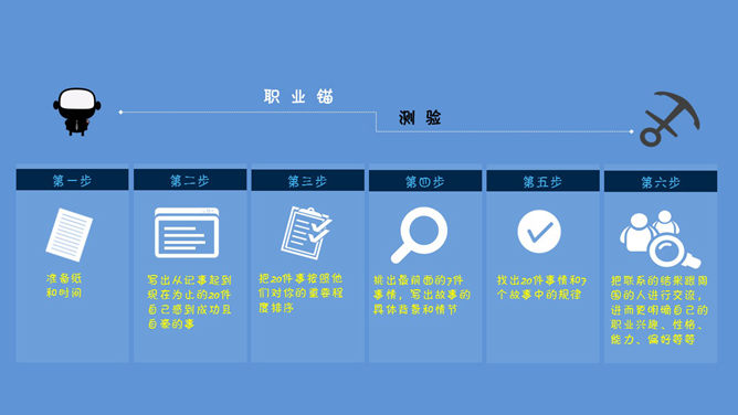 清新简约风职业发展规划PPT
