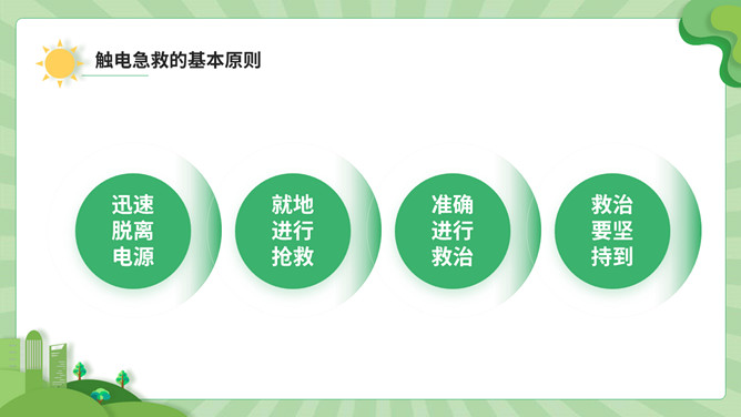 防触电急救知识PPT模板