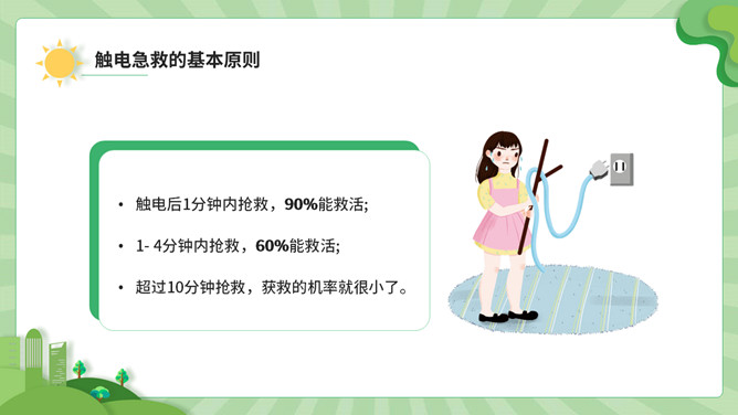 防触电急救知识PPT模板