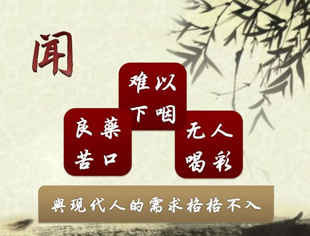 中成药市场竞争力分析PPT模板