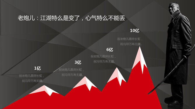 电影《老炮儿》主题PPT