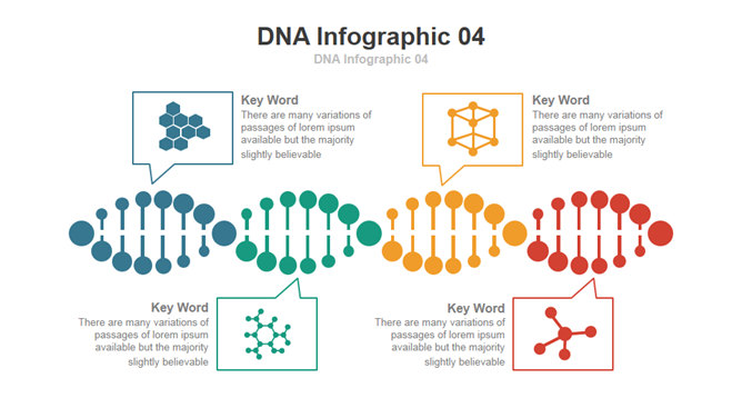 临床医学研究PPT图表
