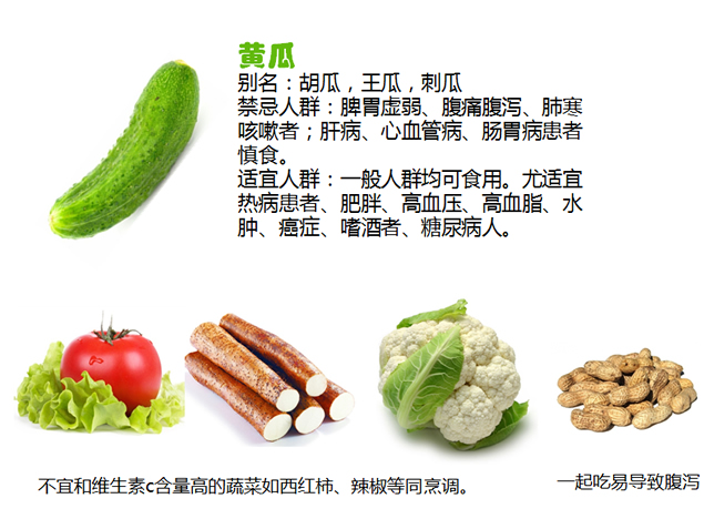 健康膳食食物搭配课件PPT