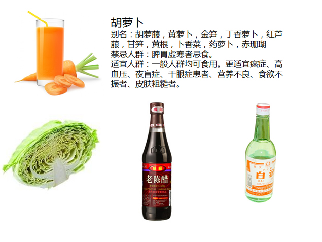 健康膳食食物搭配课件PPT