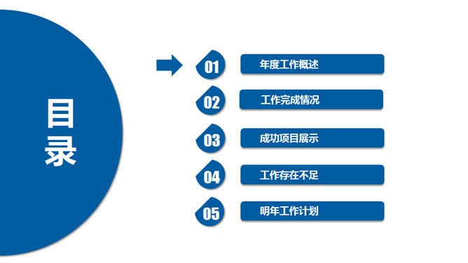员工激励年终汇报PPT模板