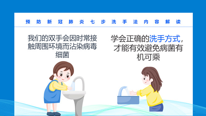 七步洗手法步骤详解PPT模板