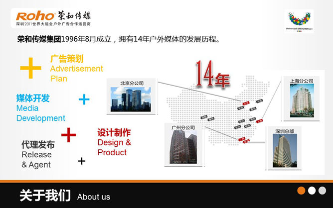 广告传媒公司简介介绍PPT
