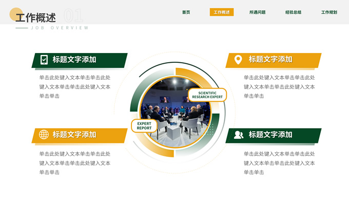 科研学术专家岗位汇报PPT模板