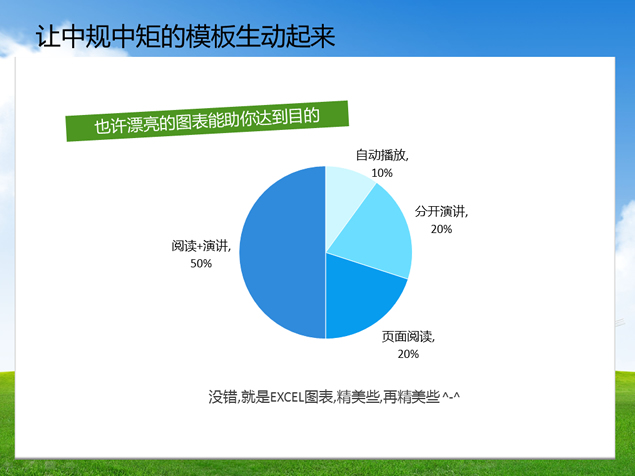 环保能源公益PPT模板