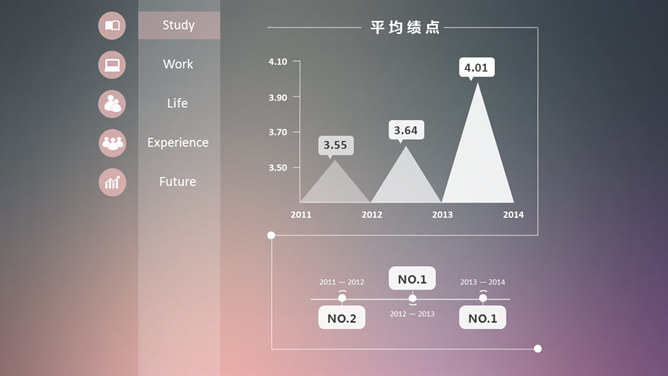 优秀大学生竞选演讲稿PPT模板