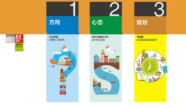 快乐办公 生活商务PPT模板