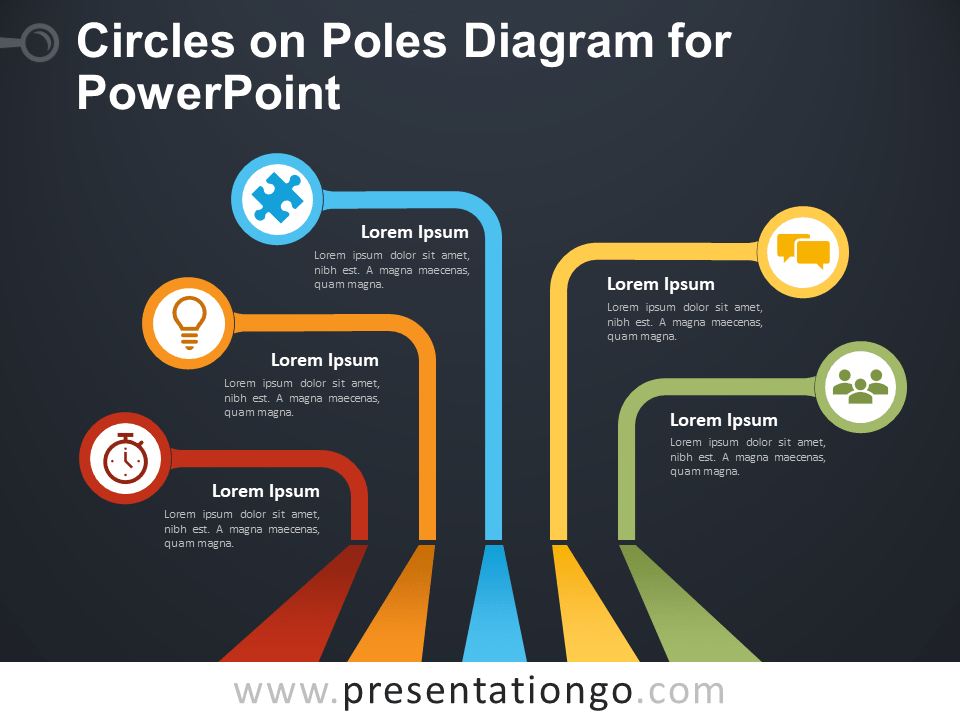 圈在PowerPoint的极图