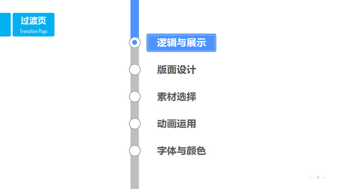 PPT技能基本知识概要