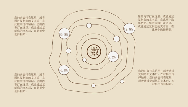 极简高端大气怀旧中国风PPT模板