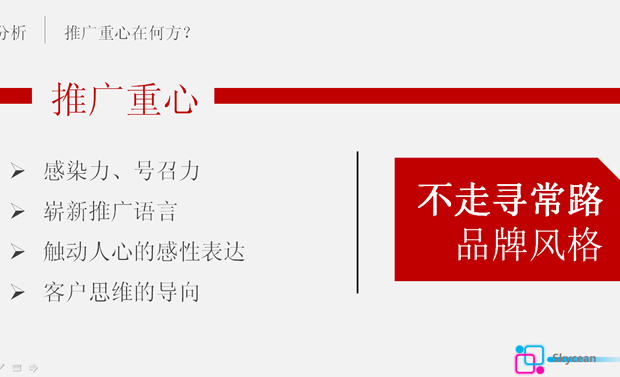 产品定位市场推广PPT模板