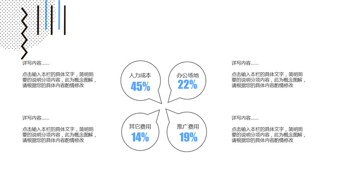 清新简约创意MBE风格PPT模板