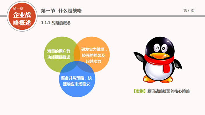 企业战略管理培训PPT课件