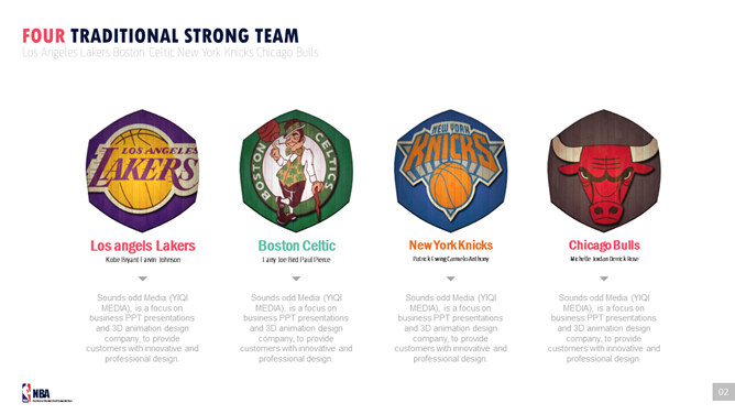 NBA球队球星介绍PPT模板