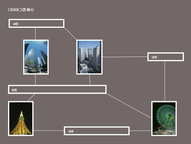 韩国简洁设计PPT模板