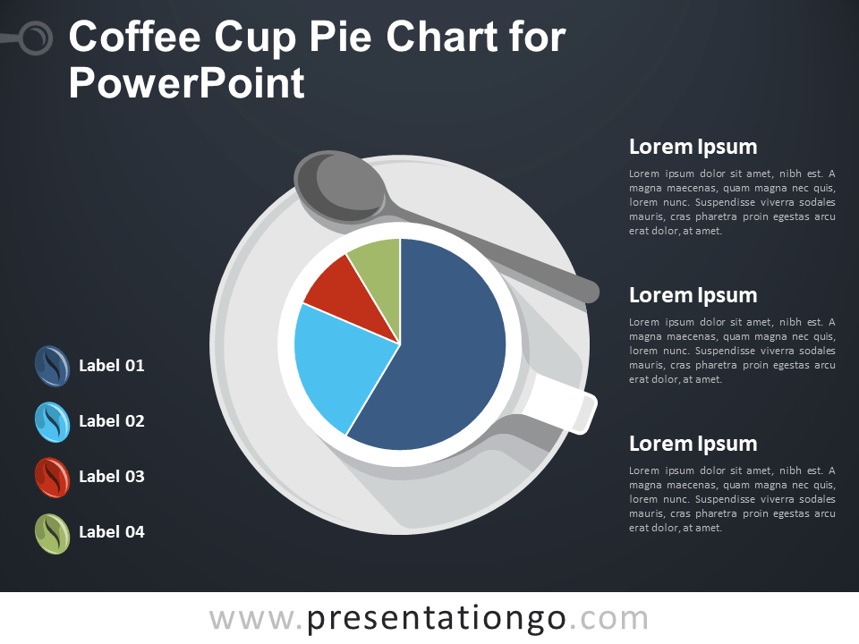 咖啡杯PowerPoint的饼图