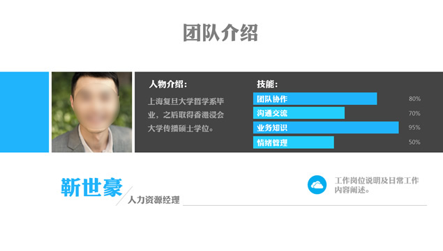 适合团队人物介绍商务PPT模板