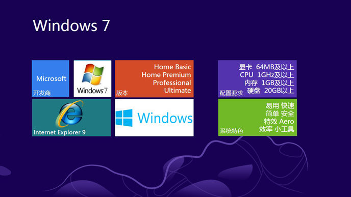 Win8风格动态PPT模板