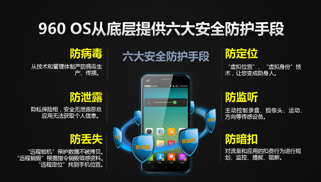 Coship+960手机发布会现场高清PPT模板