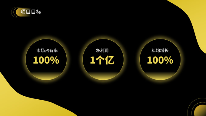 黑金色项目总结与计划