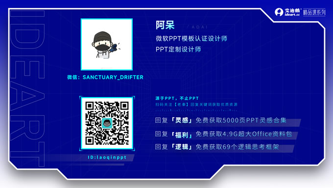 蓝黄简约商务工作汇报