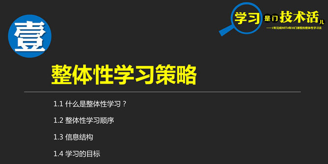 《如何高效学习》读书笔记分享PPT