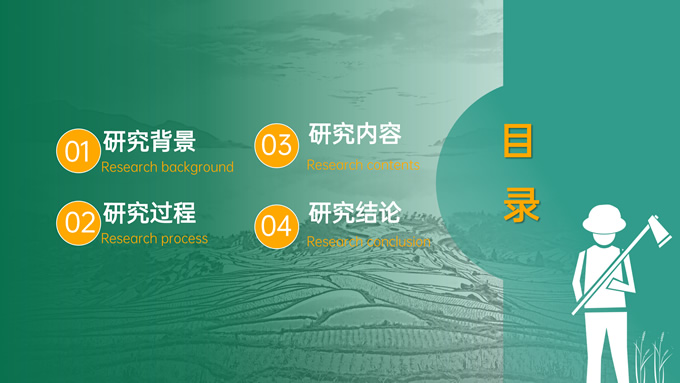 绿色农业学术毕业答辩