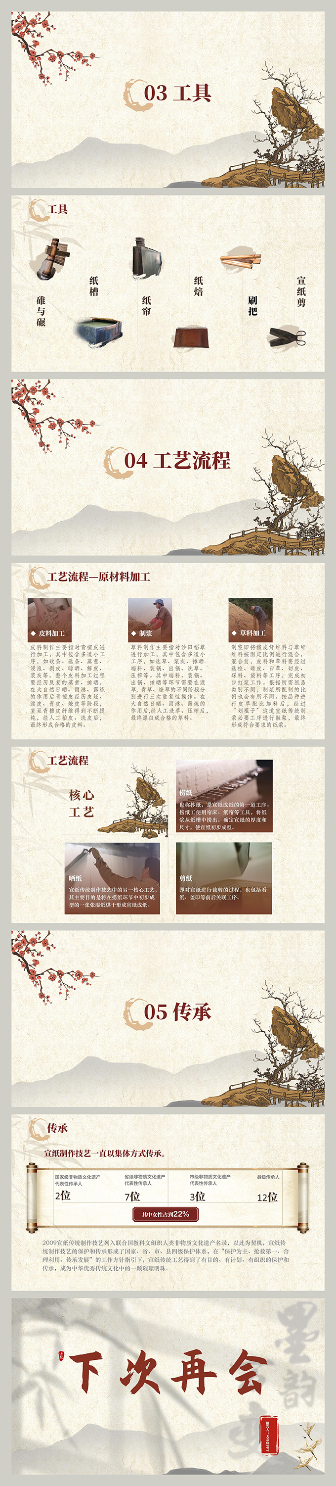 宣纸传统制作工艺介绍PPT模板