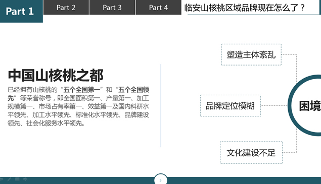 区域品牌认知的影响因素分析――农林经济管理毕业论文答辩PPT模板