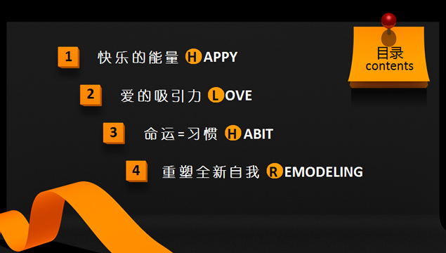 销售正能量商务培训PPT模板