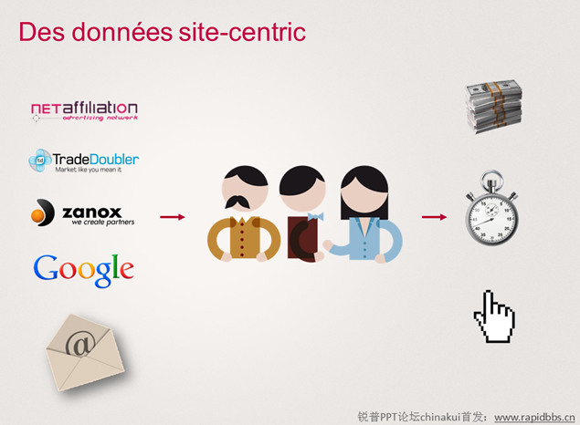 《WEB ANALYTICS》欧美风卡通小人PPT模板