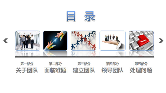 团队合作团队建设培训PPT课件