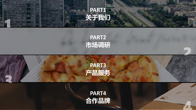 餐饮外卖行业调研报告PPT模板