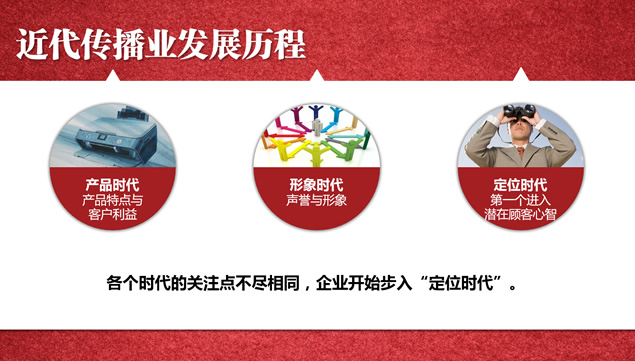 有史以来对美国营销影响最大的观念《定位》读书笔记PPT模板