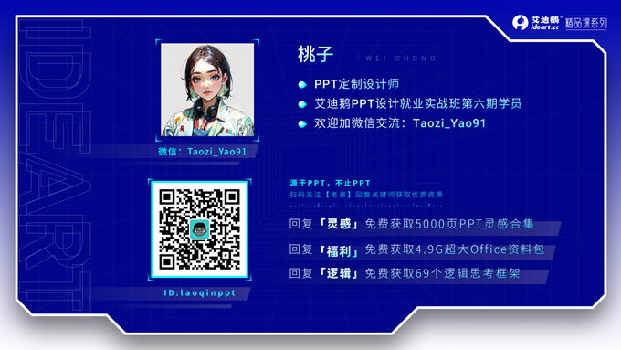 红色商务工作汇总