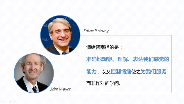情感智商提升商务培训PPT模板