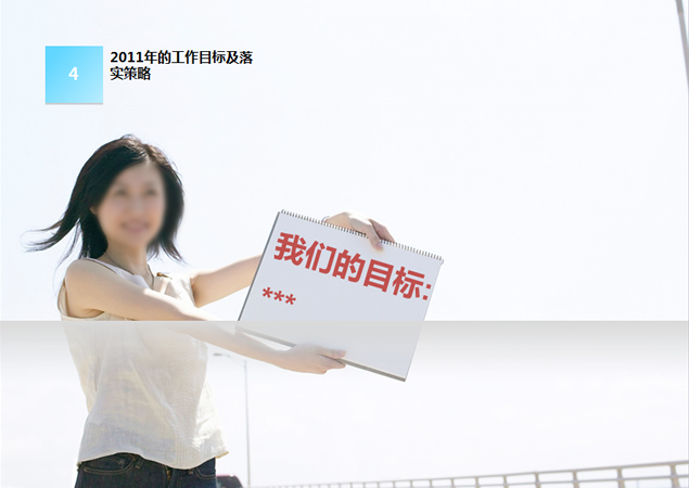 岗位竞聘工作分析报告PPT模板