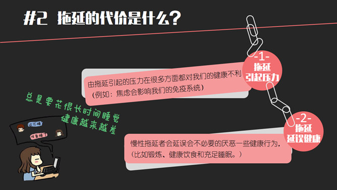 战胜拖延症读书笔记PPT作品