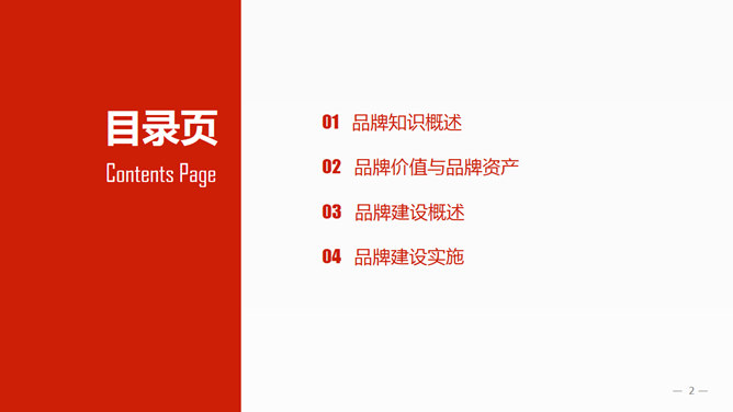 品牌建设培训PPT课件